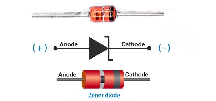 Figure 2 - Zener diode Symbol.jpg